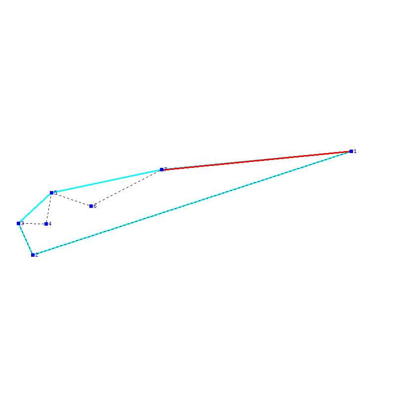 Flugauswertung